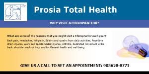 FAQs why visit a Chiropractor Final